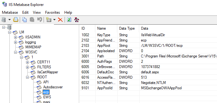 iis virtual directory