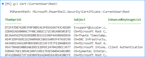 PowerShell GCI Certificates