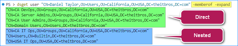 get ad nested group membership with powershell