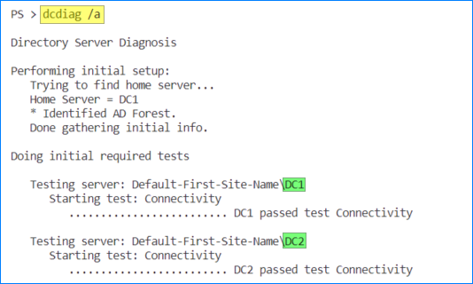 active directory health check commands