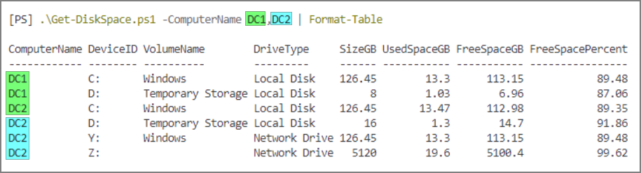 get disk space