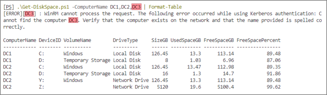 get disk space powershell
