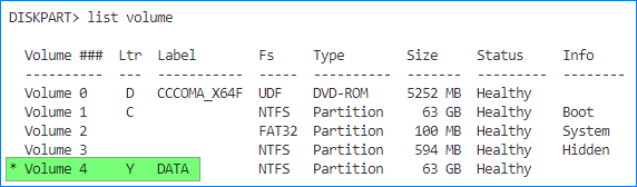 change disk letter diskpart