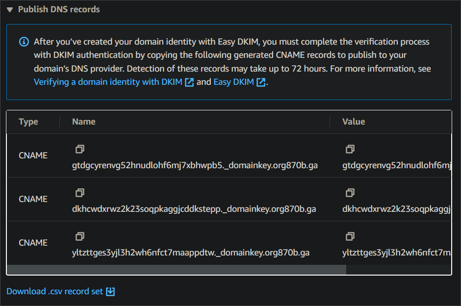 aws ses relay