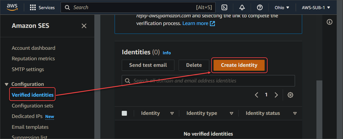 amazon ses relay