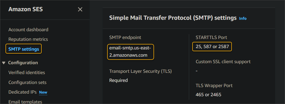 aws smtp relay service mail