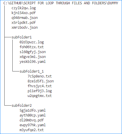 powershell for each folder