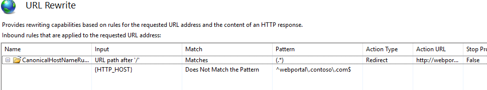 properties of rule in the IIS Manager